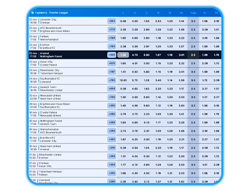 Selección de un acontecimiento futbolístico