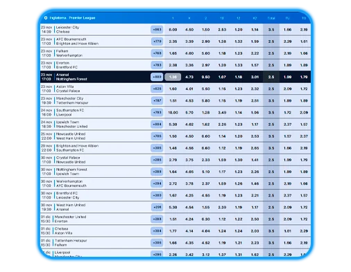 Selección de un acontecimiento futbolístico